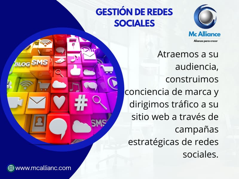 Gestión de redes sociales community manager