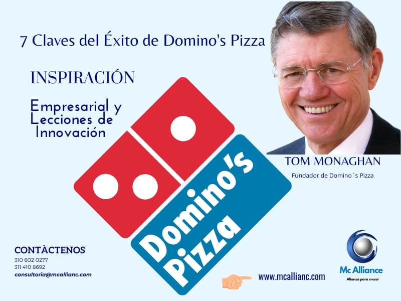7 Claves del Éxito de Domino's Pizza: Inspiración Empresarial y Lecciones de Innovación