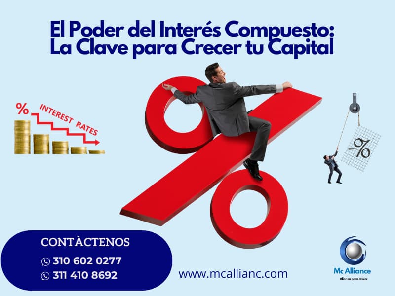 INTERES COMPUESTO