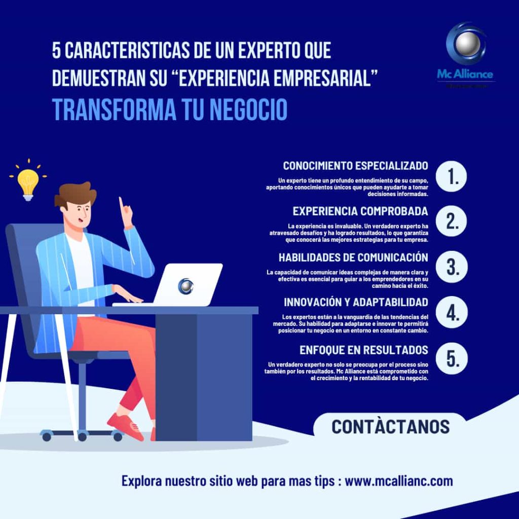 Experiencia Empresarial