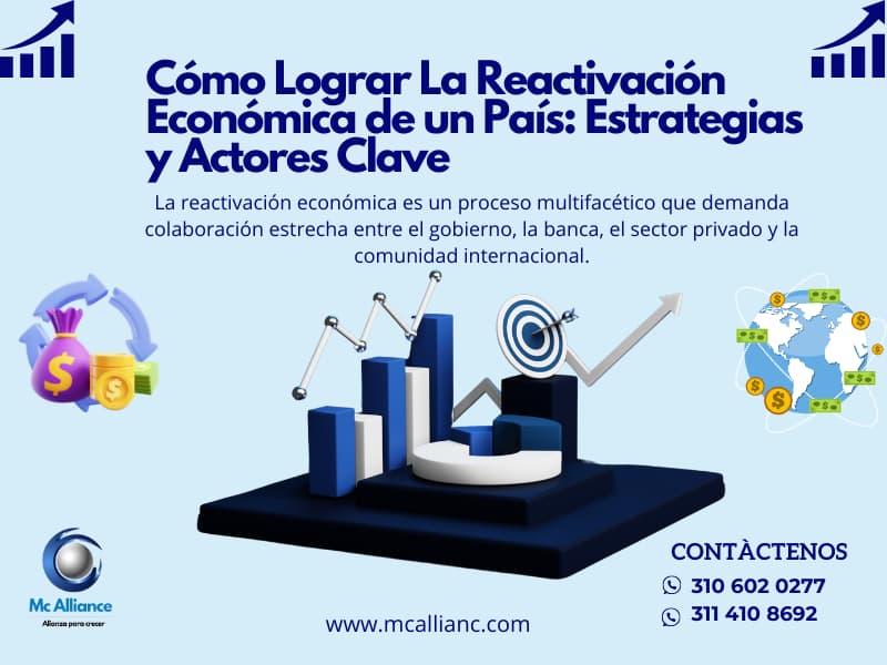 Reactivación Económica